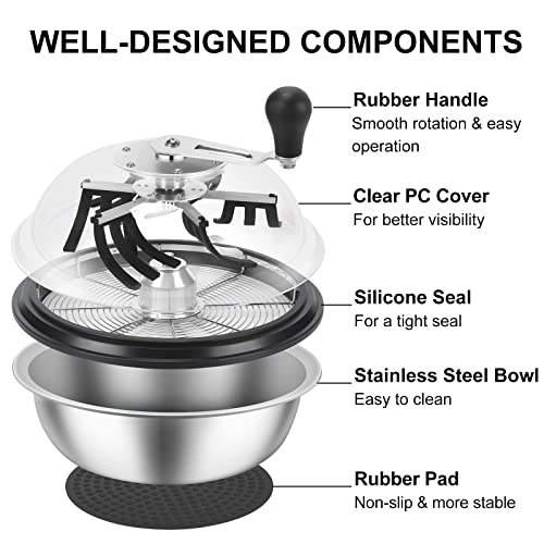 MELONFARM 13 in Bud Leaf Bowl Trimmer, Bowl Trimmer with Switchable Stainless Steel Blades & Clear Visibility Dome, Hand Twist Spin Cutting Bud Trimmer for Buds, Flowers, Hydroponics Plants - Image 3