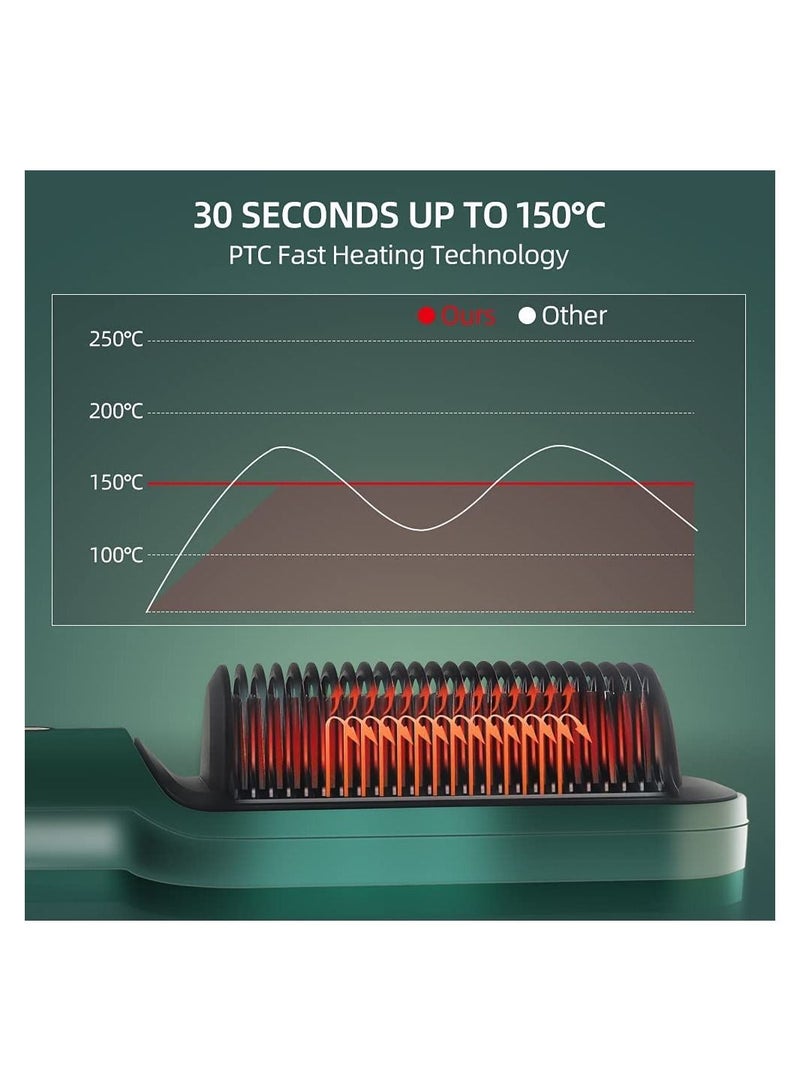 Hair Straightener Brush Hair Straightening Iron with Built-in Comb, 20s Fast Heating 5 Gears Settings Anti-Scald Perfect for Professional Salon at Hom - Image 4