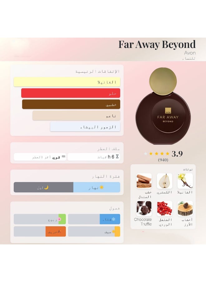 AVON Far Away Beyond- EDP - For Women - 50Ml - Image 5