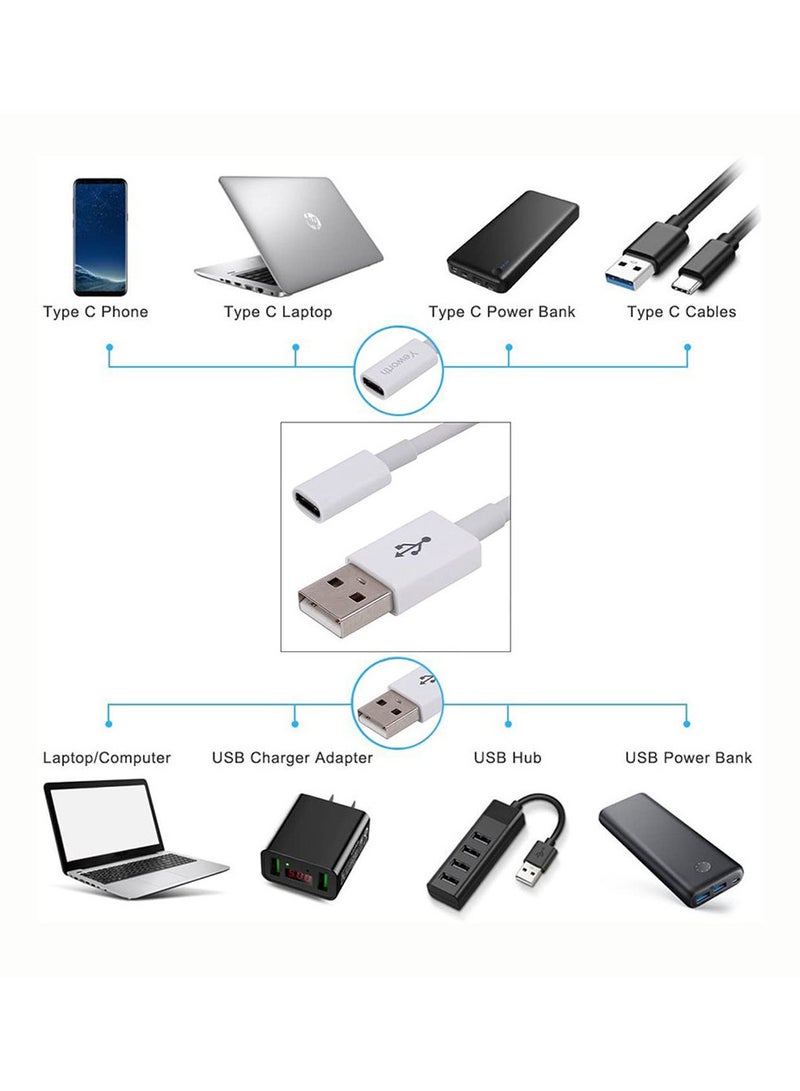 Type-C Female to USB Male Support Data Sync - Image 3