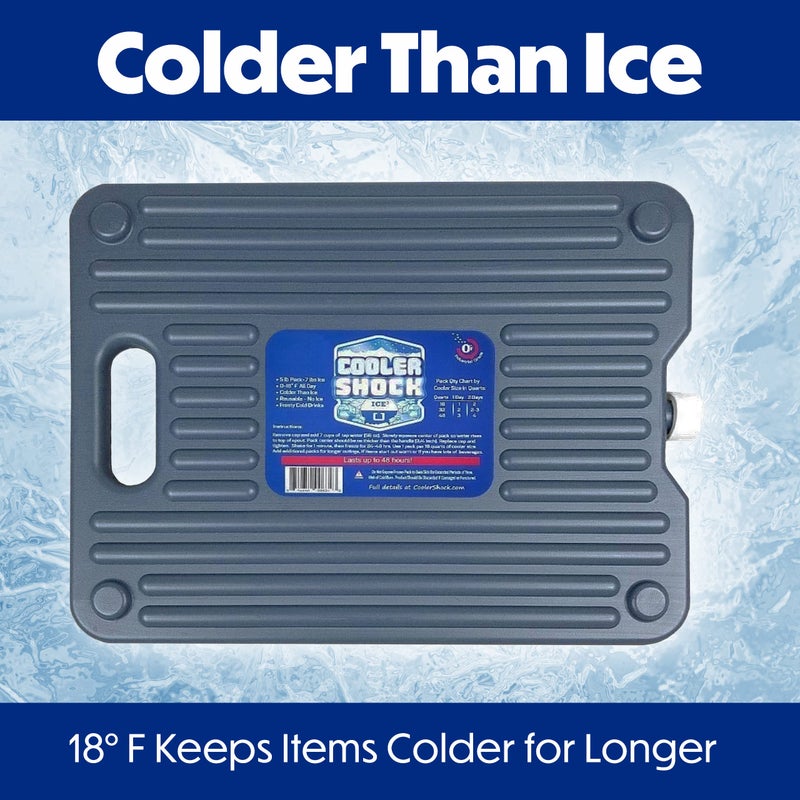 Cooler Shock Ice Packs for Cooler, Reusable, Long Lasting, Cold Freezer Packs for Coolers, Lunch Bags & Totes to Keep Food Fresh, Gray, 3 Pack - Image 2