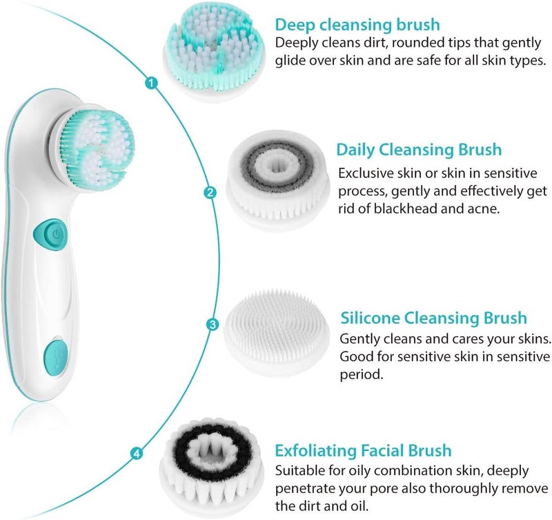 Cnaier Rechargeable Facial Cleansing Spin Brush Set with 4 Exfoliation Brush Heads - Waterproof Face Spa System by - Face Brushes for Cleansing and Exfoliating - Image 3