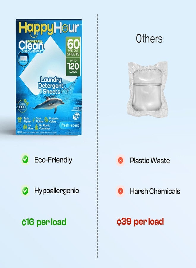 Emson HAPPY HOUR Laundry Detergent Sheets Fresh Scent - 120 Loads, Eco Friendly, Liquidless Soap, Travel Friendly for Hot & Cold Cycles, Fights Tough Stains & Odors, Hypoallergenic for Sensitive Skin - Image 4