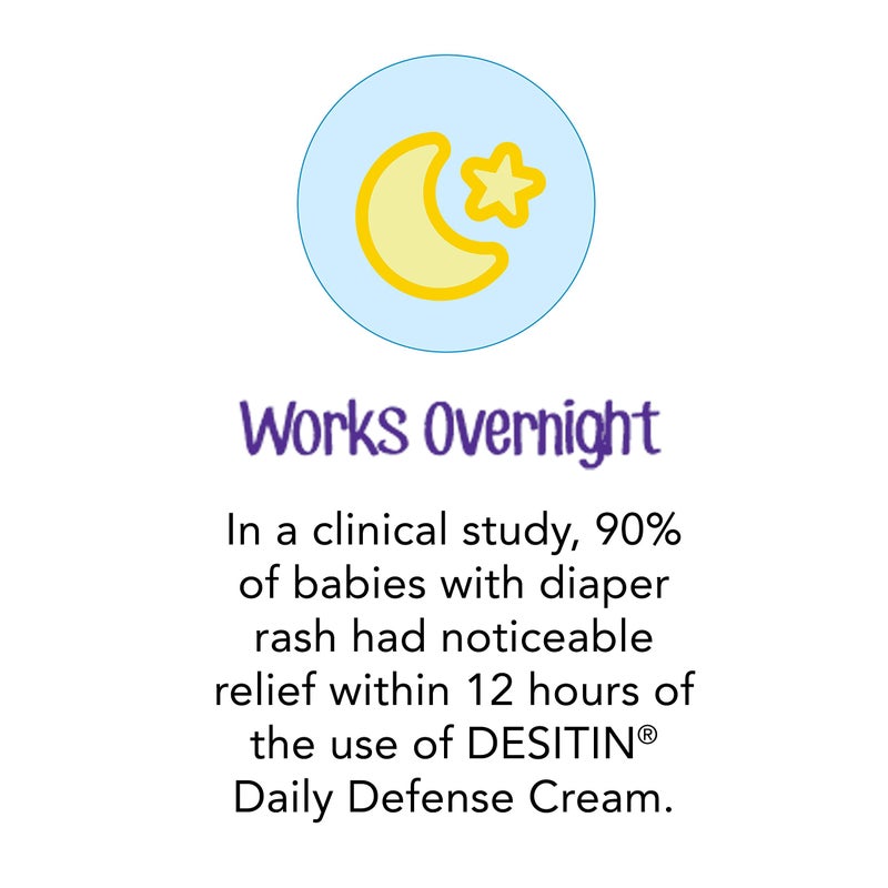 Desitin Daily Defense Baby Diaper Rash Cream with Zinc Oxide to Treat, Relieve & Prevent diaper rash, Hypoallergenic, Dye-, Phthalate- & Paraben-Free, Travel Size, 2 oz (Pack of 6) - Image 4
