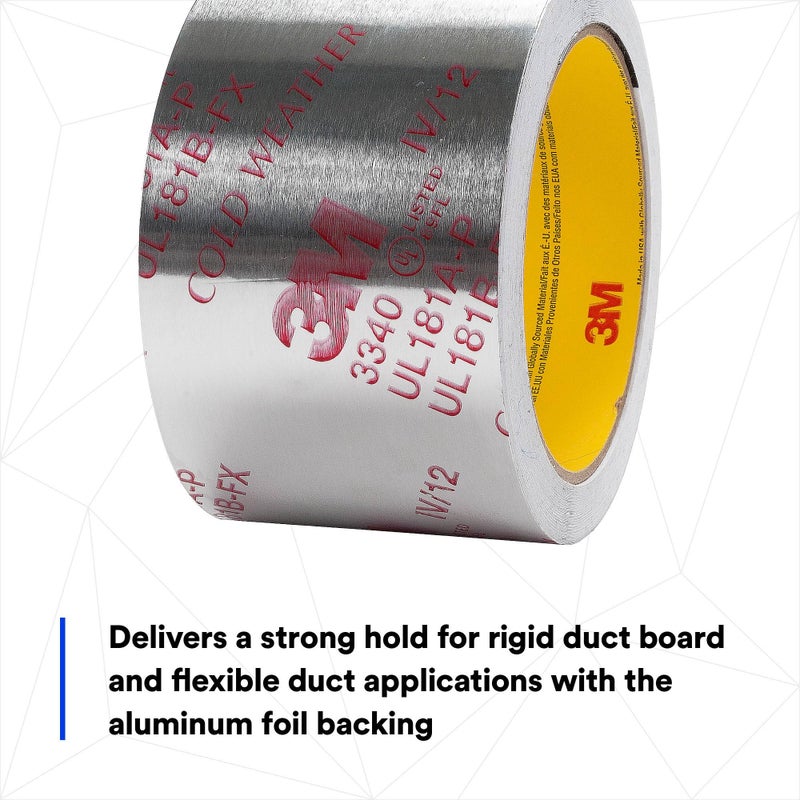 3M Aluminum Foil Tape 3340, 2.5" x 50 yd, 4.0 mil, Silver, HVAC, Sealing and Patching Hot and Cold Air Ducts, Fiberglass Duct Board, Insulation, Metal Repair - Image 4