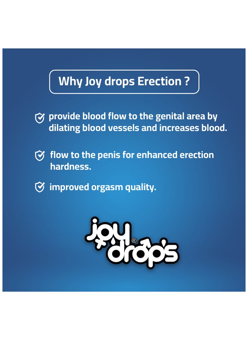JOYDROPS Joydrops Erection Lubricant Gel - 50ml  - Image 2