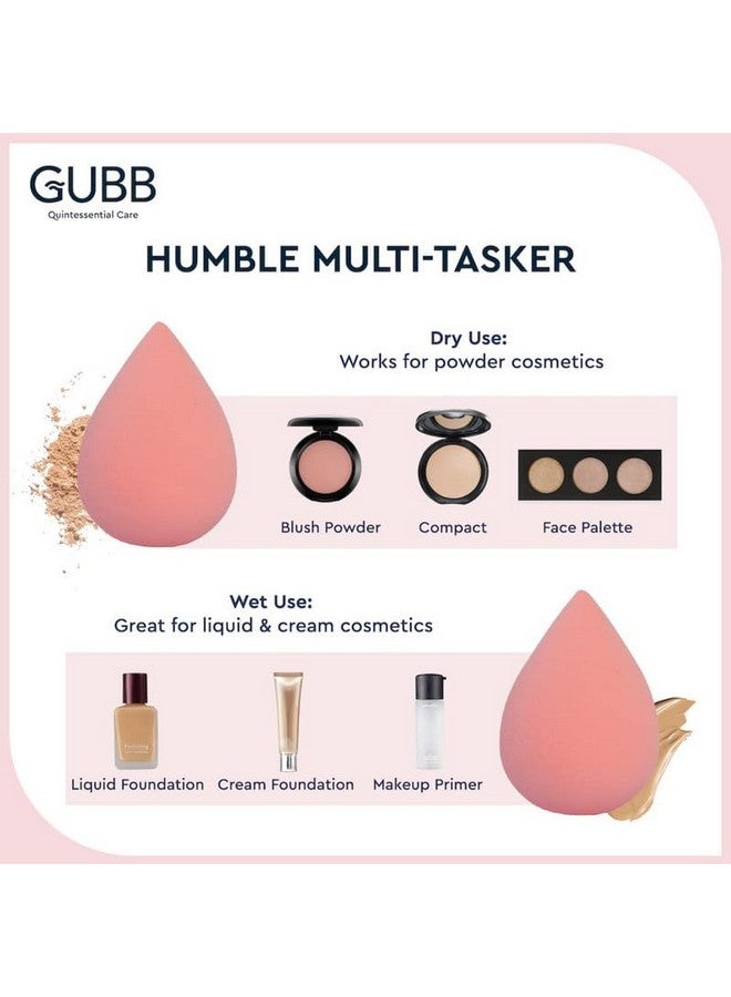 GUBB Professional Mini Makeup Sponge Beauty Blender | Cosmetic Blending Tool For Liquid, Cream & Powder Beauty Products| Egg Shape Face Sponge Puff Pack Of 3 (Bright Peach) - Image 3