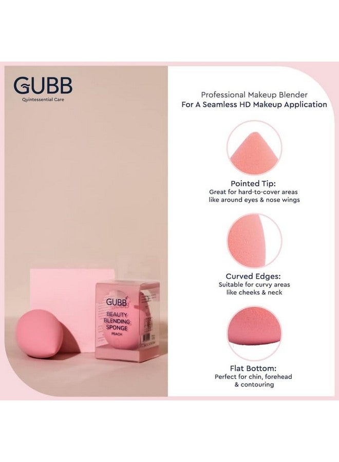 GUBB Professional Mini Makeup Sponge Beauty Blender | Cosmetic Blending Tool For Liquid, Cream & Powder Beauty Products| Egg Shape Face Sponge Puff Pack Of 3 (Bright Peach) - Image 2