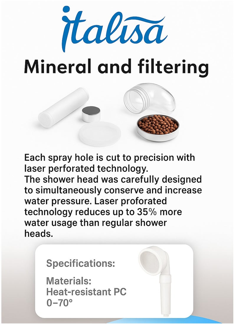 Italisa Italisa Dual Filter Shower Head – Italian Inspired Design | Reduces Chlorine & Bacteria for Softer Skin & Hair Fall reduction  - Image 3
