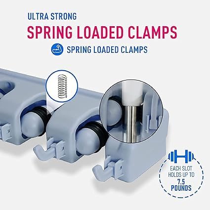 Fivanio Mop and Broom Holder Effective Strong Holding 5 Slot Position with 6 Hooks Garage Storage  - Image 5