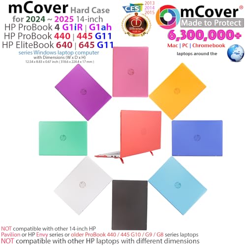 mCover Case ONLY Compatible for 2024 2025 14inch HP ProBook 4 G1iR G1ah Series ProBook 440445 G11 and EliteBook 640 645 G11 Series Windows Notebook PC NOT Fitting Other HP Models Clear - Image 3