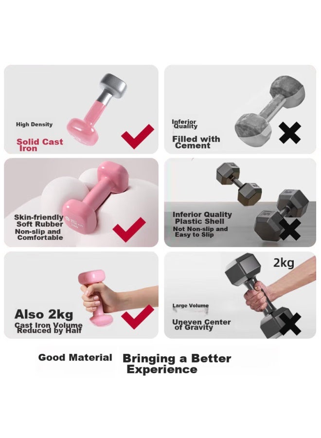 Lexi Le System Dumbbell Plastic-coated Home Beginner Arm Shaping Training Women's Straight Shoulder Back-shaping Fitness Equipment, Pink 2kg*2 - Image 3