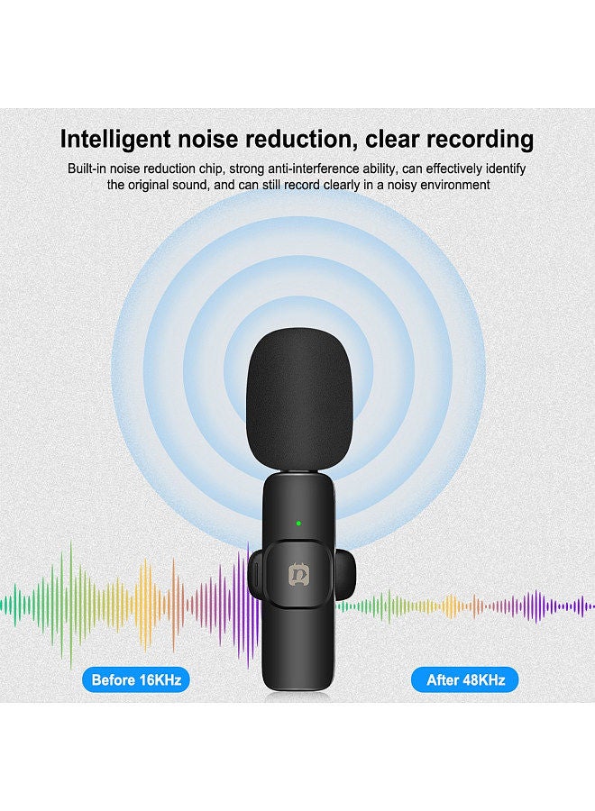 PULUZ PU3151B One-Trigger-Two Mini 2.4G Wireless Microphone System Clip-on Mic 20M Transmission Range Built-in Battery Plug-and-Play Replacement