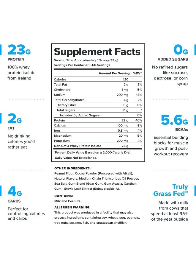 Legion Whey+ Whey Protein Powder (Chocolate Peanut Butter) - Image 2