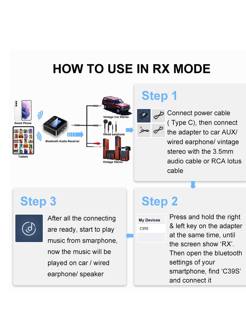 Bluetooth Transmitter, 2-in-1 Bluetooth Transmitter Receiver, Bluetooth 5.0 Audio Adapter, Support 3.5mm RCA TF Card for TV PC Speaker Headset Car - Image 3