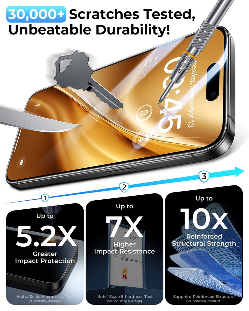 DIMONCOAT 4-PACK Screen Protector Compatible with iPhone 15 Pro Max [Auto Alignment Kit] [10X Military Protection] 15 Pro Max 6.7 inch Tempered Glass Film [Case Friendly] - Image 5
