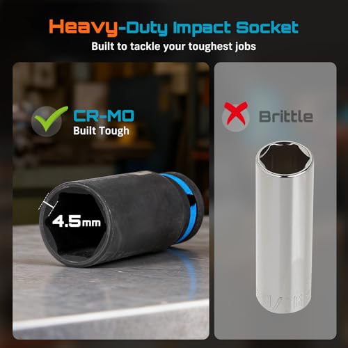 Seesii 1/2" Drive Deep Impact Socket Set, SAE & Metric Sockets (5/16"-15/16" & 10-24mm), Professional CR-MO Steel, 6-Point for Impact Wrench, Automotive & Truck Repair Tool Kit - Image 4