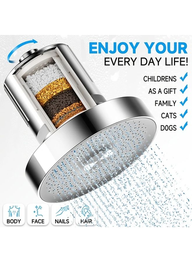 High Pressure Filtered Showerhead Reduce Hair Shedding Protect Colored Hair Original Filter Element 2pc - Image 1