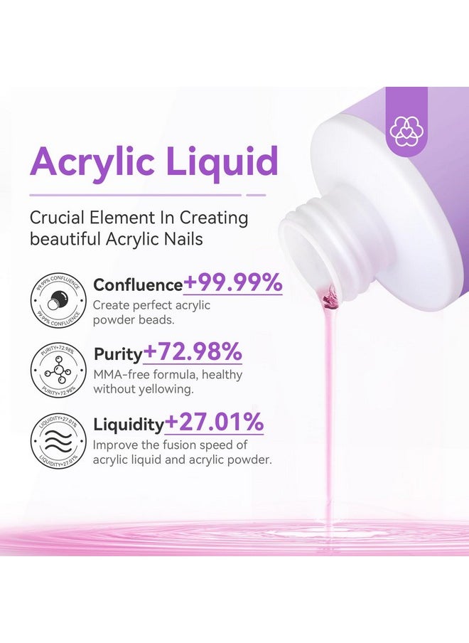 Saviland Acrylic Nail Kit With Drill 15G Clearwhitepink Acrylic Powder And Liquid Set With Nail Drill Acrylic Nail Brush Nail Forms Dappen Dish Easy To Use Acrylic Nail Supplies For Beginners  - Image 5