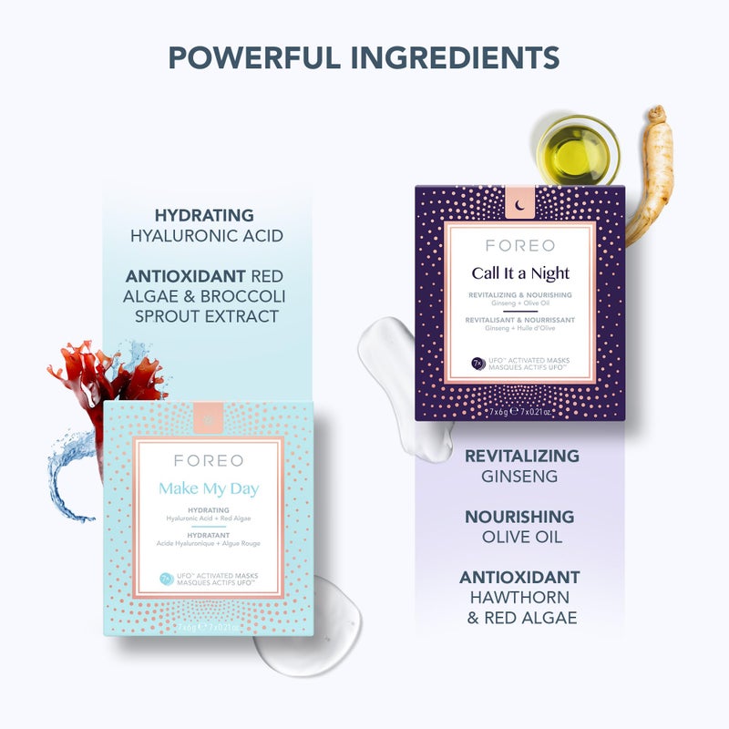 FOREO Hydrate & Brighten UFO 3 LED Set - Face Mask Skincare Device + 14 UFO Activated Masks + IRIS C-Concentrated Brightening Eye Cream, 0.5 Oz - Face Moisturiser - Image 5