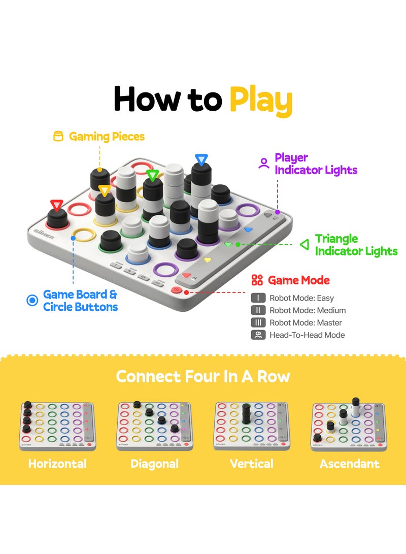 GiiKER Smart Four Puzzle Games, 3D AI-Powered 4 in a Row Game, Travel Games for Ages 4-12 and up, Strategy Board Games wih Integrated Referee for 1-2 Players, Birthday Gifts for Kids Educational Toy - Image 3