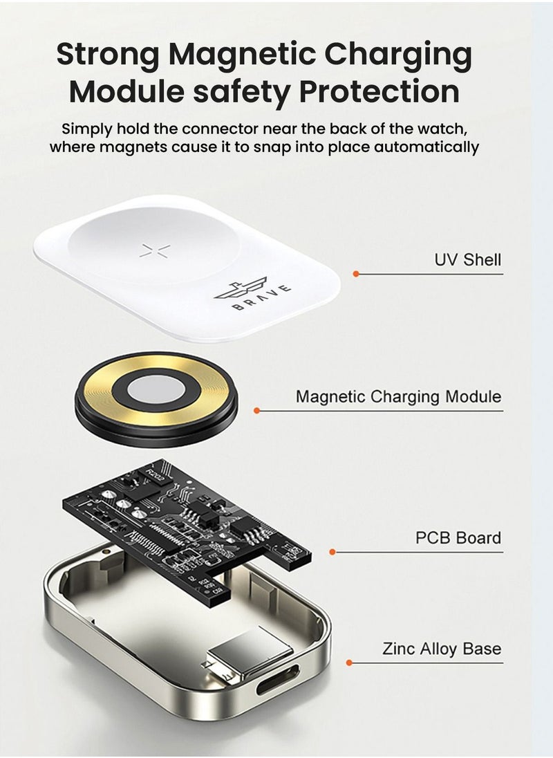 Brave - Brave Portable Mini Size Strong Magnetic Suction Wireless Charger Compatible with all Apple Watch Models 7/ SE/6/5/4/3/2/1 - Image 1