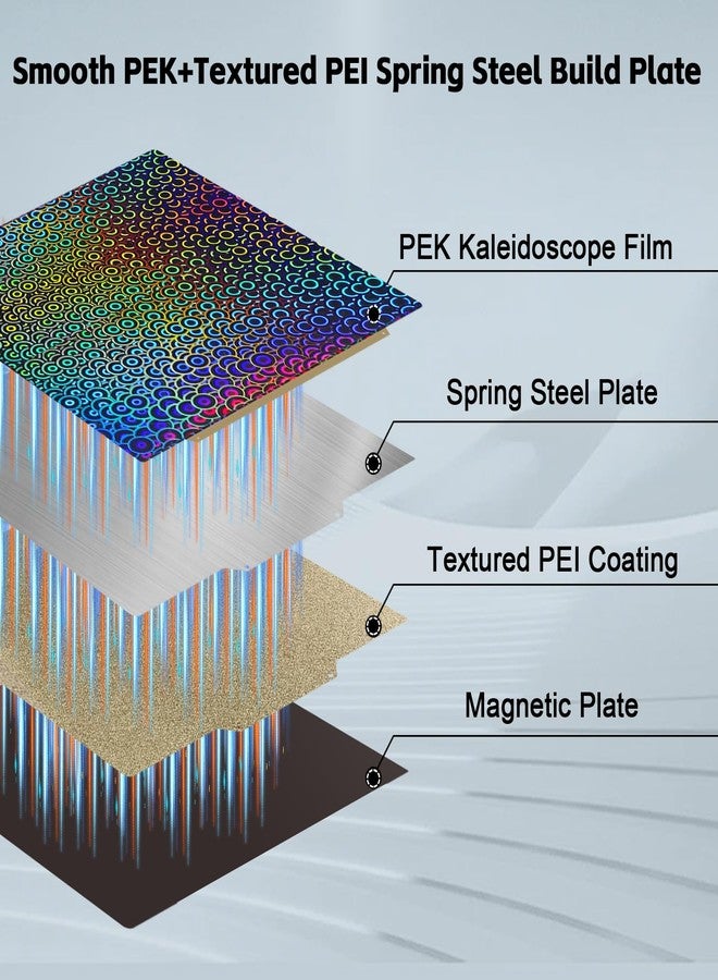 IdeaFormer-3D لوحة بناء ثلاثية الأبعاد من IdeaFormer-3D ناعمة ومُزخرفة بتقنية الكاليديوسكوب PEK+PEI، مقاس 350×350 مم، لوحة بناء مغناطيسية مرنة من PEK وPEI مصنوعة من الفولاذ الزنبركي، متوافقة مع طابعات Vorn 2.4 RepRap ثلاثية الأبعاد - Image 3