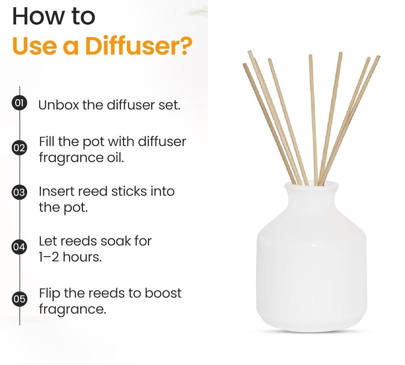 Mkd2 Rise Ceramic Reed Diffuser Pot I Empty Aroma Pot - Set of 3 (Black, White & Blue) for Home Fragrance, Decor, Decoration - Image 4
