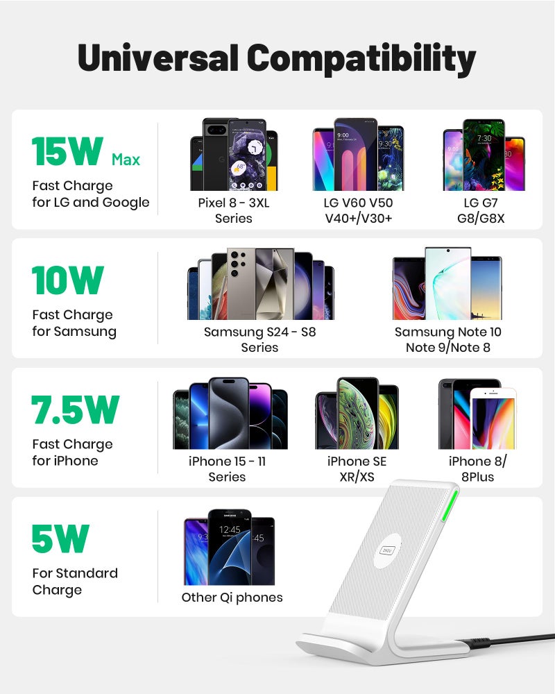 INIU Wireless Charger Station, 15W Fast Wireless Charging Stand for Official and Home Compatible with iPhone 17 16 15 14 13 12 Pro XS Samsung Galaxy S23 S22 S21 Note 20 Google etc - Image 4