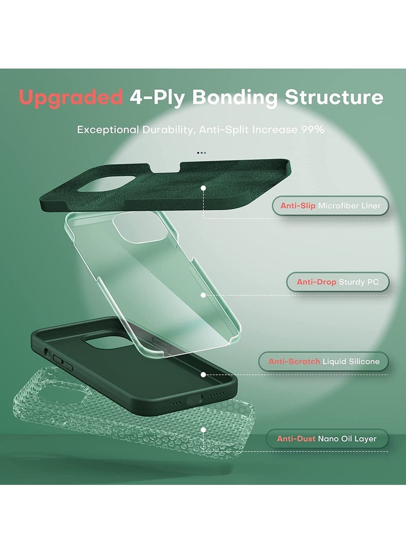 ELTRAZONE [5 in 1] for iPhone 14 pro max Case, with 2 Pack Screen Protector + 2 Pack Camera Lens Protector, Slim Liquid Silicone Phone Case 6.7 Inch, [Anti-Scratch] [Drop Protection], Alpine Green - Image 4