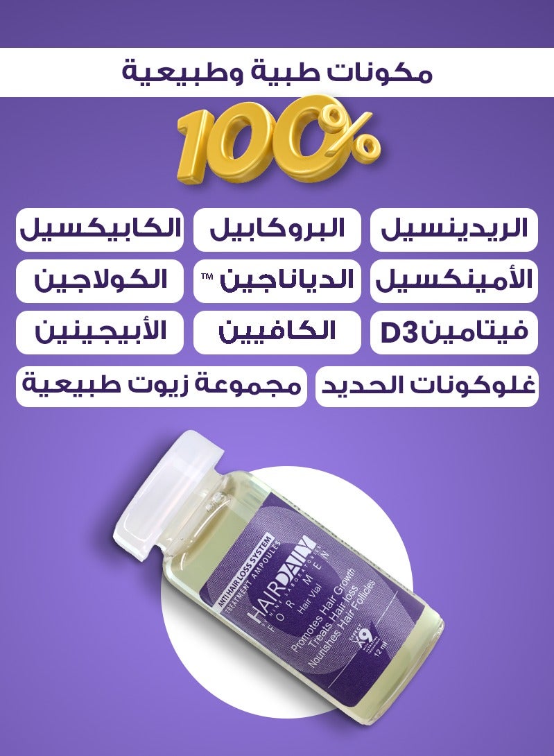 هاير دايلي امبولات الصلع الوراثي للرجال مل12*5 - Image 3