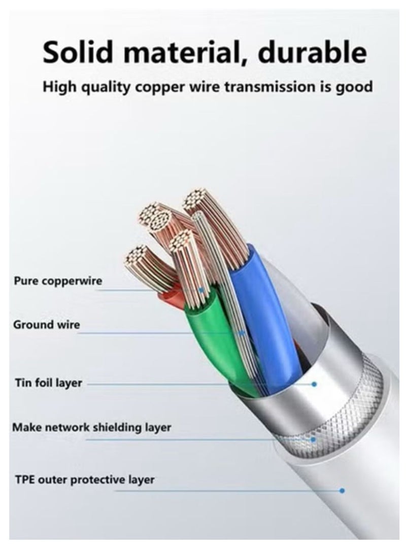 FEIDA 4-Product Package - 2 x 20W Fast iPhone Wall Plugs + 2 x Type-C to Type-C Cable Adapters Compatible with iPhone 15/16 Series - Image 2