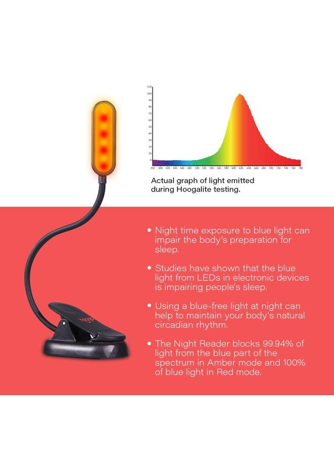Hooga Amber Book Light, Blue Light Blocking Rechargeable Dual Mode Night Reading 1600K Amber and Red 625nm for Reading in Bed Gift for Students, Kids - Image 5