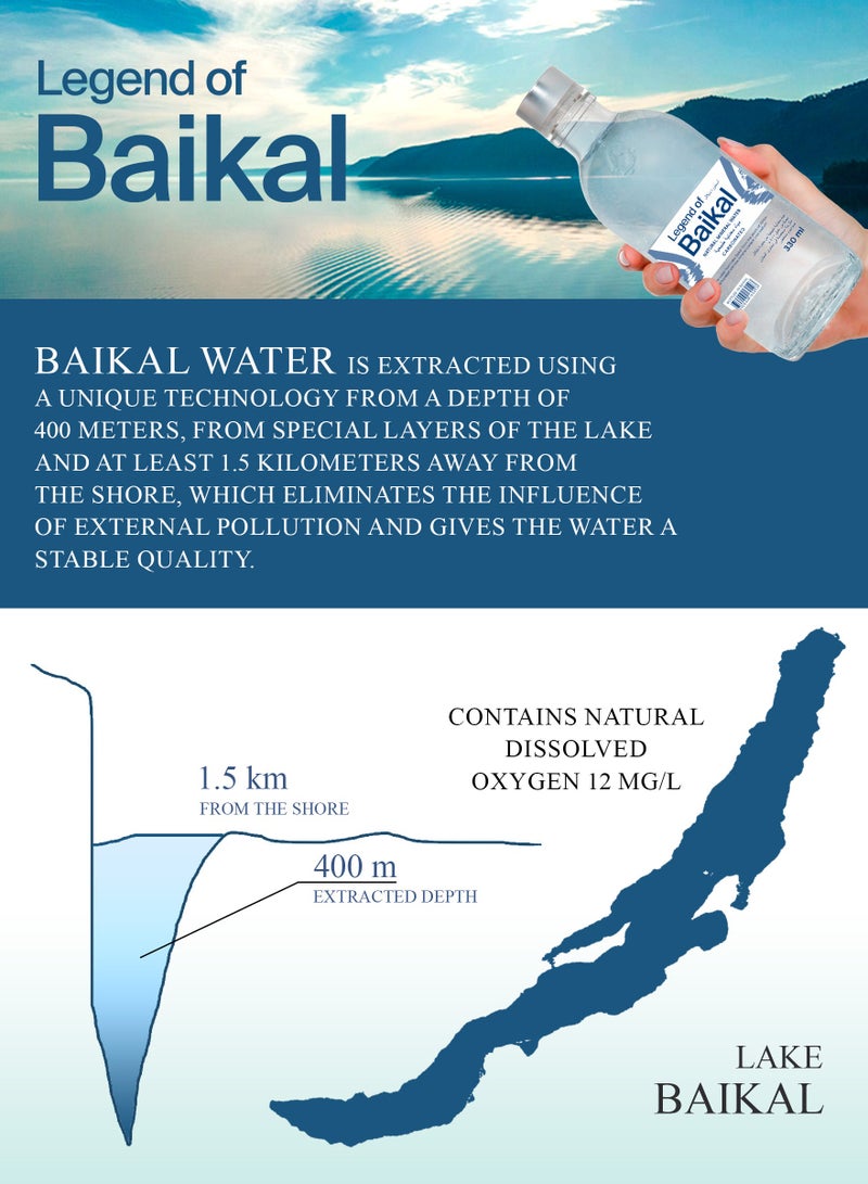 Legend of Baikal Natural Lake Water Sparkling 330 ml Glass 1 x 12  - Image 2