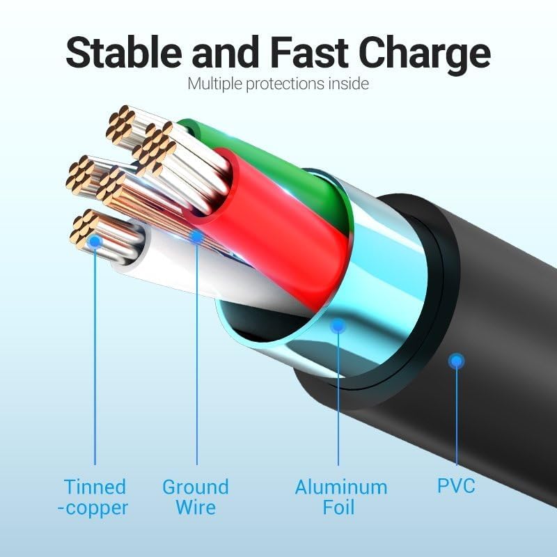 كبل VENTION من USB 2.0 A ذكر إلى Micro-B ذكر للشحن السريع @3A وسرعة نقل @480 ميجابت/ثانية، مطلي بالنيكل، درع من رقائق الألومنيوم (Micro-B، 2 متر) - Image 3