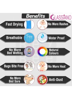 Glassiano Glassiano Star Waterproof Reusable Mat Underpad Absorbent Sheets Mattress Protector Large100cm X 140cm ColorViolet  - Image 4