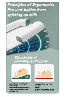 Gonice Baby Wedge Pillow Baby Crib Nursery Pillows, Ergonomic Anti Vomiting Pillow, Prevent Spitting Flat Head Reflux, Height Adjustable Breastfeeding Pillow, Side Rails to Prevent Infant From Falling（coffee  - Image 5