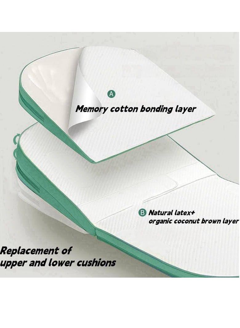 Gonice - Baby Wedge Pillow Baby Crib Nursery Pillows, Ergonomic Anti Vomiting Pillow, Prevent Spitting Flat Head Reflux, Height Adjustable Breastfeeding Pillow, Side Rails to Prevent Infant From Falling（coffee - Image 1