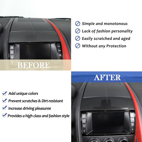 Daeiclru Center Console Dashboard Cover Trim Compatible with Jaguar FType 20132024 ABS Car Center Console Panel Trim Interior Accessories Carbon Fiber Pattern - Image 3