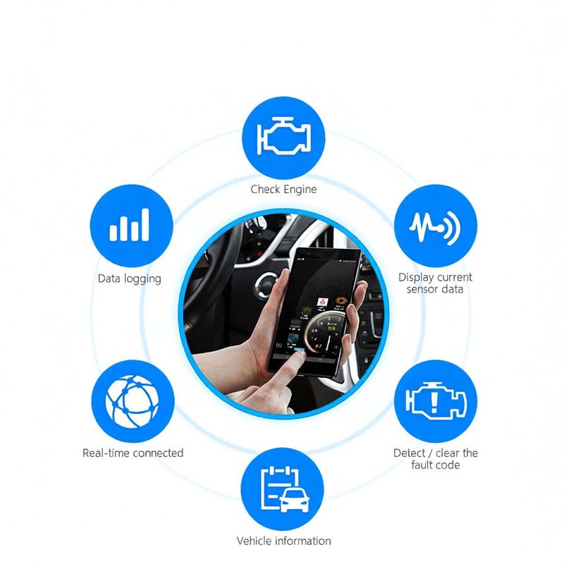 أداة فحص تشخيص سيارات لاسلكية KONNWEI KW903 بتقنية البلووتوث 5.0 من نوع OBD-II، كاشف ومقوم فحص سيارات لنظامي iOS و Android - Image 4