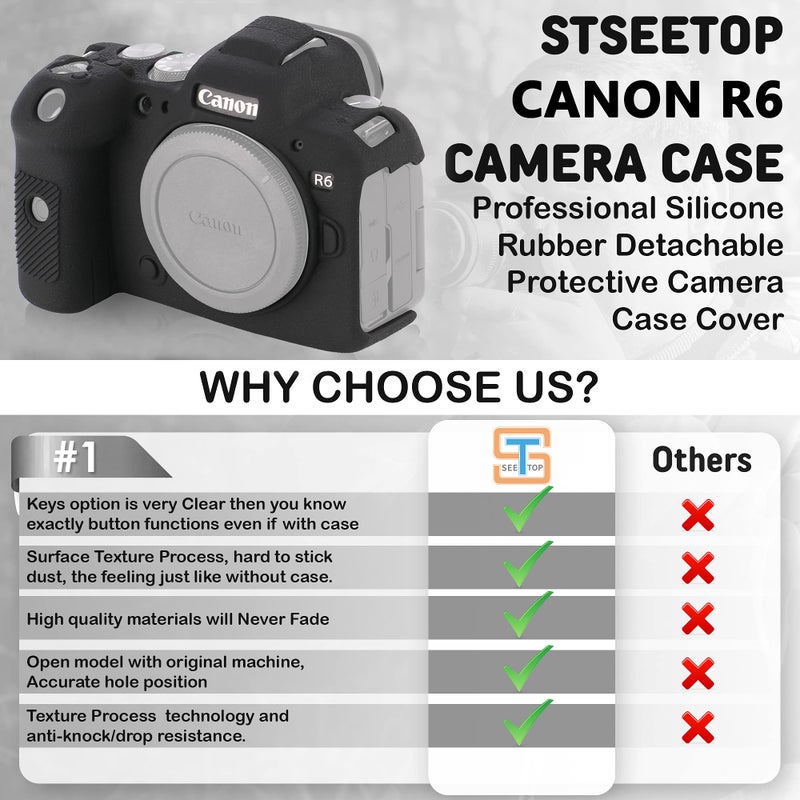 STSEETOP Camera Case for Canon R6 R6II - Silicone Protective DSLR Skin Cover, Detachable Cage, Shockproof, Dustproof (Black) - Image 4