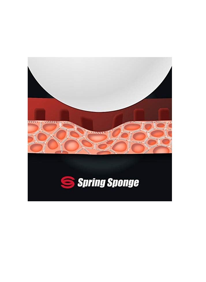 BUTTERFLY - Butterfly-Tenergy 80 Fx Table Tennis Rubber Red (1.7mm)-1003600117-4906901156043 - Image 1