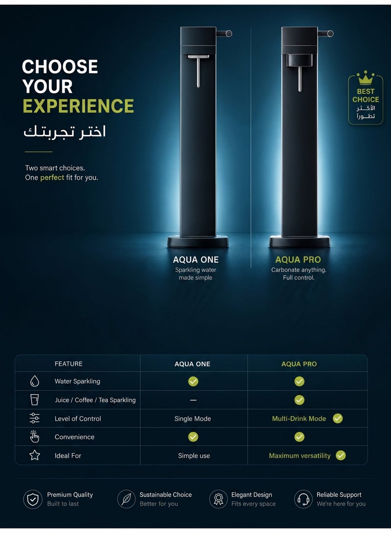 AQUALINE AQUA PRO Sparkling Drink Maker | Soda Maker | Sparkle Any Drink | Stainless Steel Body | Standard Kit | Fizz Infuser Technology | CO₂ Cylinder Not Included | Matte Black - Image 5