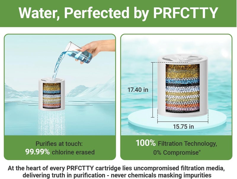 PRFCTTY فلتر دش 25 مرحلة يمنع تراكم الترسبات، ينشط الشعر والبشرة والأظافر بمياه نقية، يخفف المياه العسرة، يزيل 99% من الرصاص والكلور والفلورايد والمواد الكيميائية. تقنية مروحة عالية الإنتاج، كروم. - Image 4