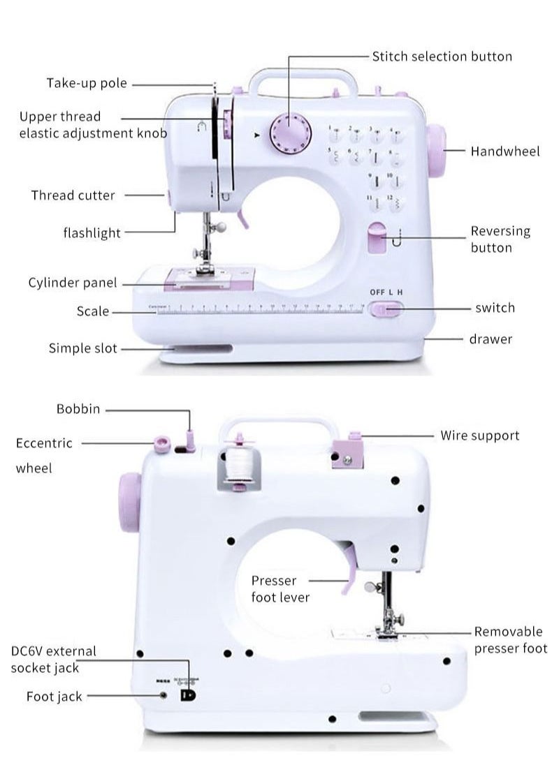 ET-LIFE Portable Household Mini Electric Sewing Machine UFR-505 White  - Image 2
