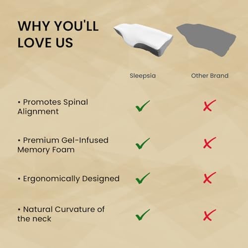 Sleepsia Memory Foam Pillow | 1 Year Warranty | Cervical Pillow for Neck Pain, Orthopedic Pillow for Neck Pain with Extra Curve Neck Support for Sleeping, Side & Back Sleepers (Grey/White) PK2 - Image 3