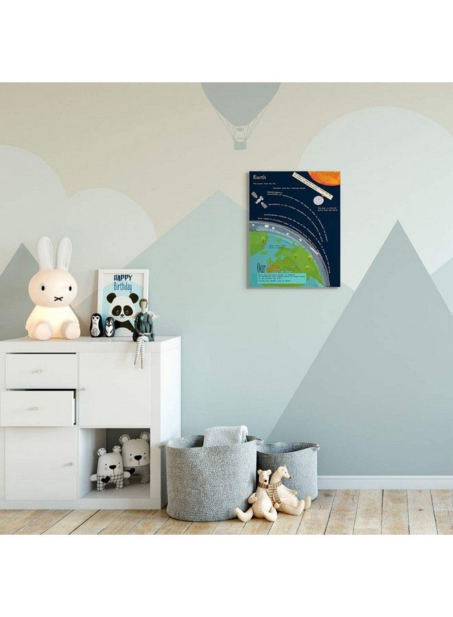 Stupell Industries Kids' Planet Earth Facts Outer Space View, Designed by Sangita Bachelet Wall Art, 16x20, Canvas - Image 2