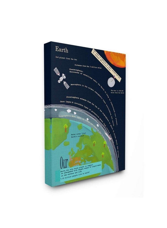 Stupell Industries Kids' Planet Earth Facts Outer Space View, Designed by Sangita Bachelet Wall Art, 16x20, Canvas - Image 1