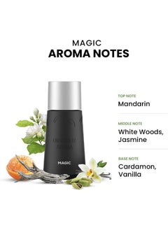 Dr Scent أروما ماجيك المحمولة (10 مل)  - Image 3