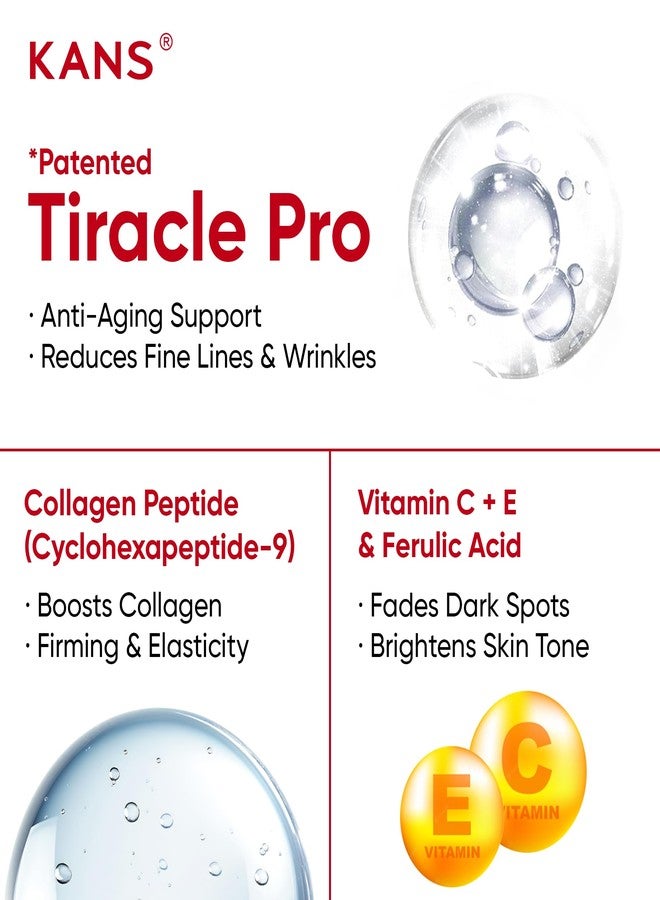 KANS Collagen Boosting Copper Peptide Anti-Aging Night Cream 50 g, Advanced Anti-Aging Face Cream, Korean Glow Cyclohexapeptide-9, Patented Tiracle PRO, Boosts Collagen, Reduces Fine Lines & Wrinkles - Image 5